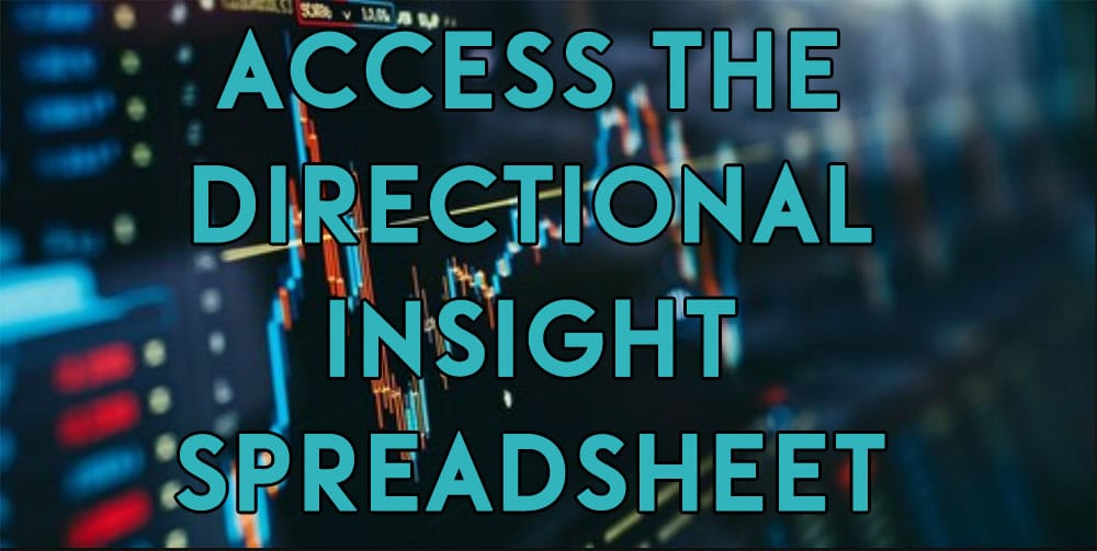 Access the Directional Insight Sheet